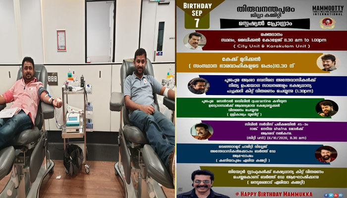  സെപ്റ്റംബർ  7 ന് മെഗാസ്റ്റാർ മമ്മൂട്ടിക്ക് പിറന്നാൾ; വെൽഫയർ ദിനമാക്കി മാറ്റാൻ ആരാധകർ 